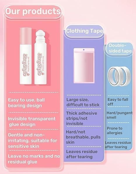 StayPut™ Invisible Non-Slip Body & Fashion Glue