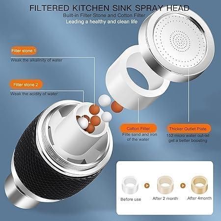AquaFlow™ 3-Mode Kitchen Sink Faucet Sprayer