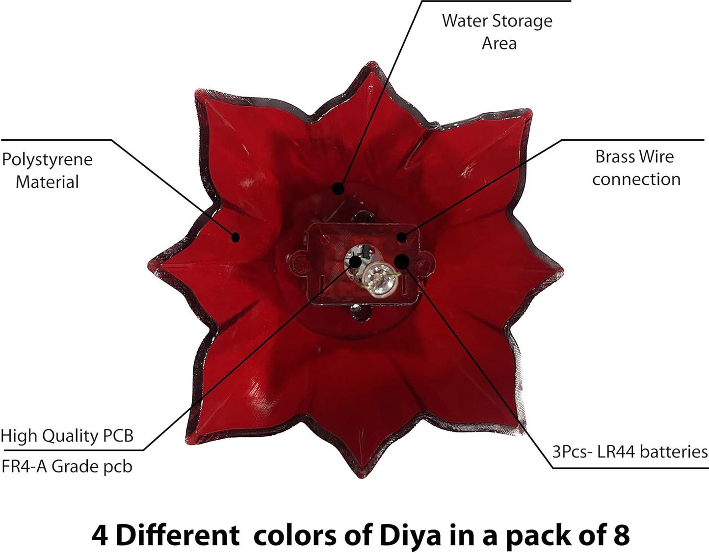 Electric Water Sensor Reflection LED Diyas – Pack of 6/12/24