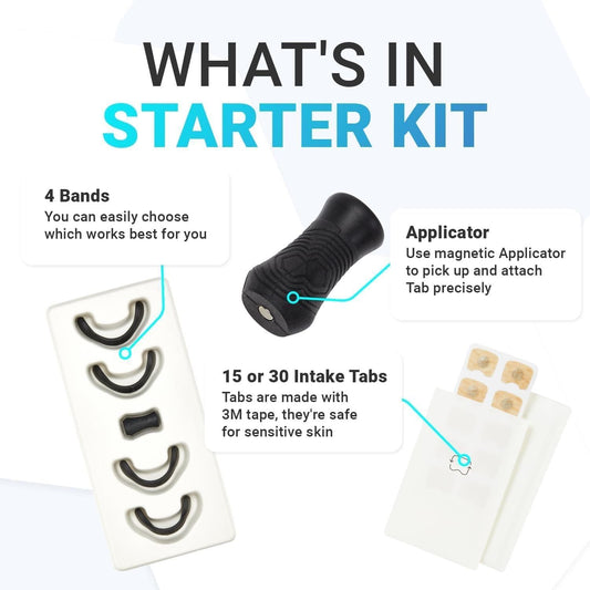 Breathing Nasal Strip Starter Kit – Anti-Snoring & Easy Breathing Solution