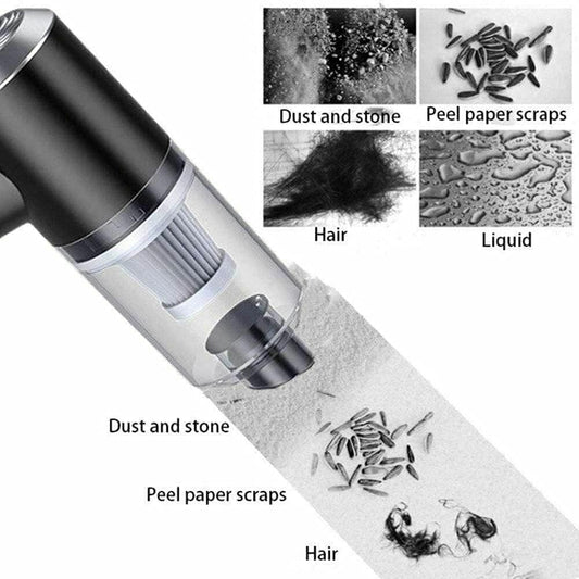 SwiftClean™ 2-in-1 Air Duster & Mini Vacuum